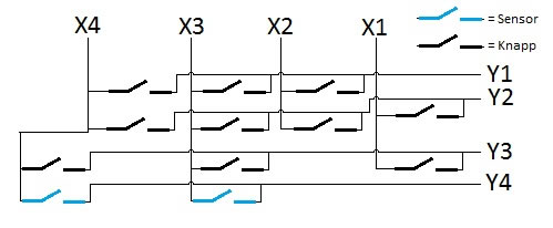 key_sensor