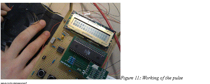 Text Box:  Figure 11: Working of the pulse measurement
