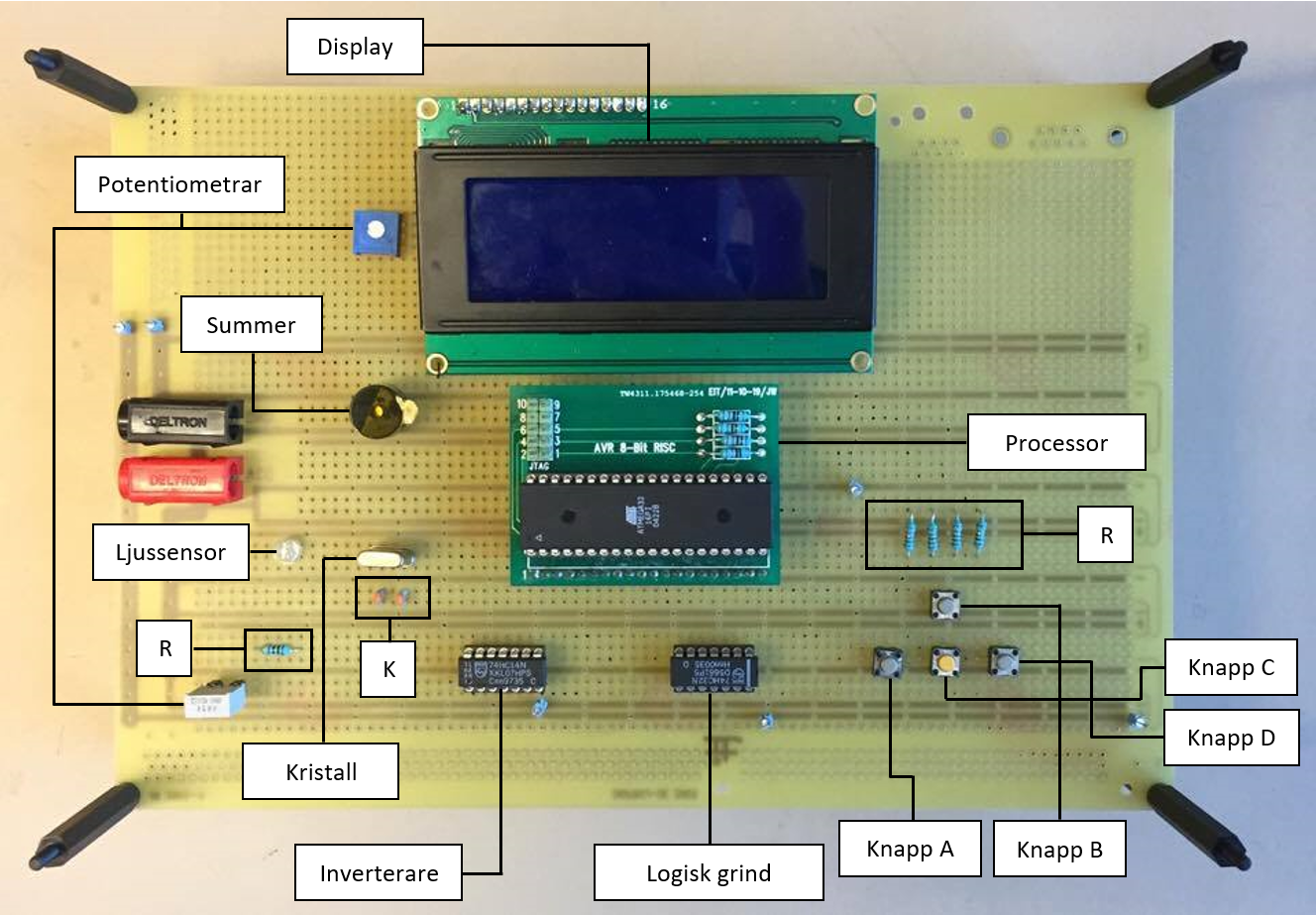 Schematisk bild av väckarklocka