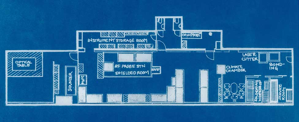 Map of the research lab